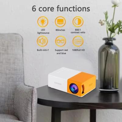 imgi_47_Yg300-1080P-Mini-Projector-Home-Theater-Portable-Proje